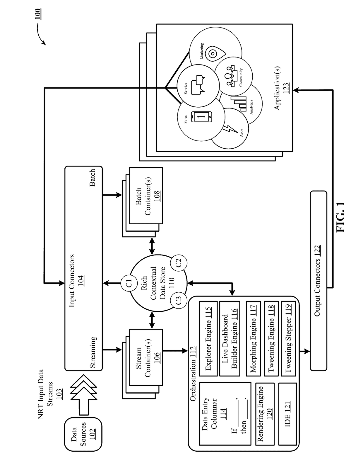 Simplified entity engagement automation