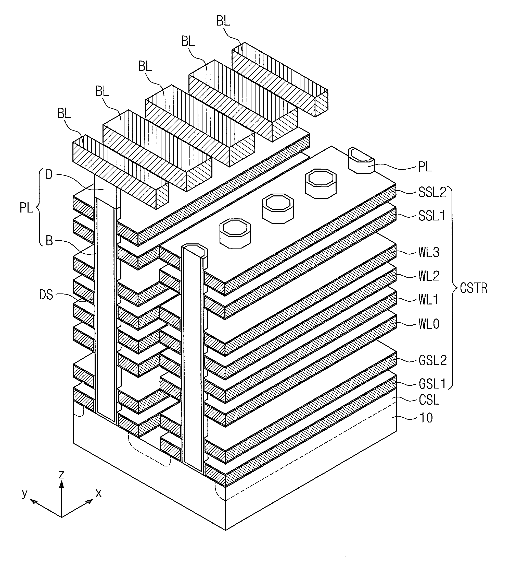 Methods of Manufacturing Three Dimensional Semiconductor Devices