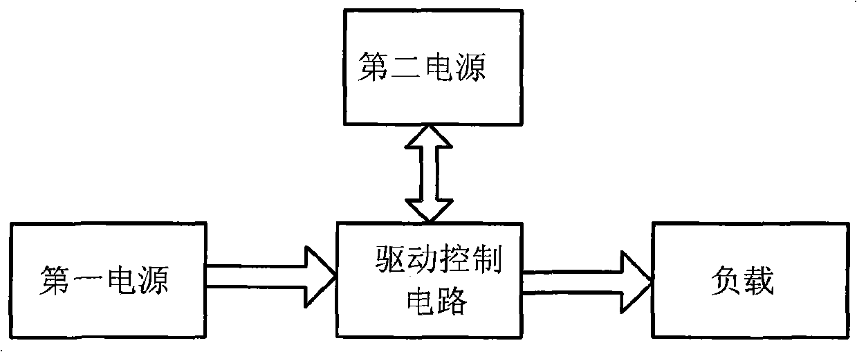 Integrated drive control circuit and control method thereof