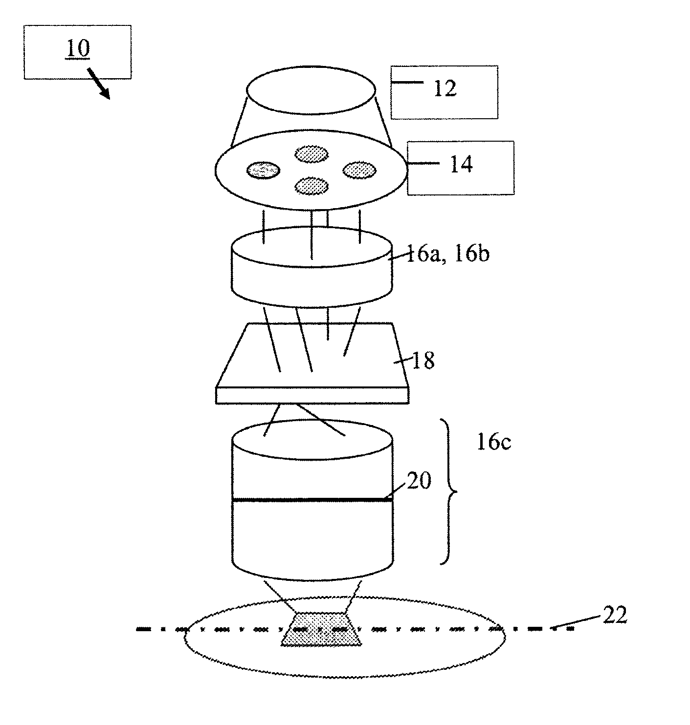 Computational process control