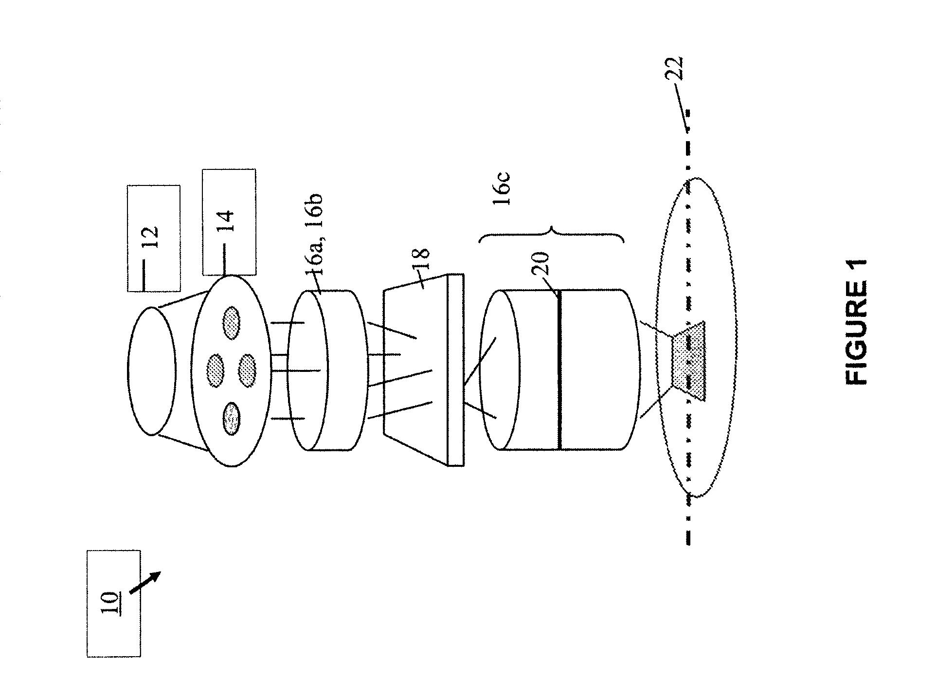 Computational process control