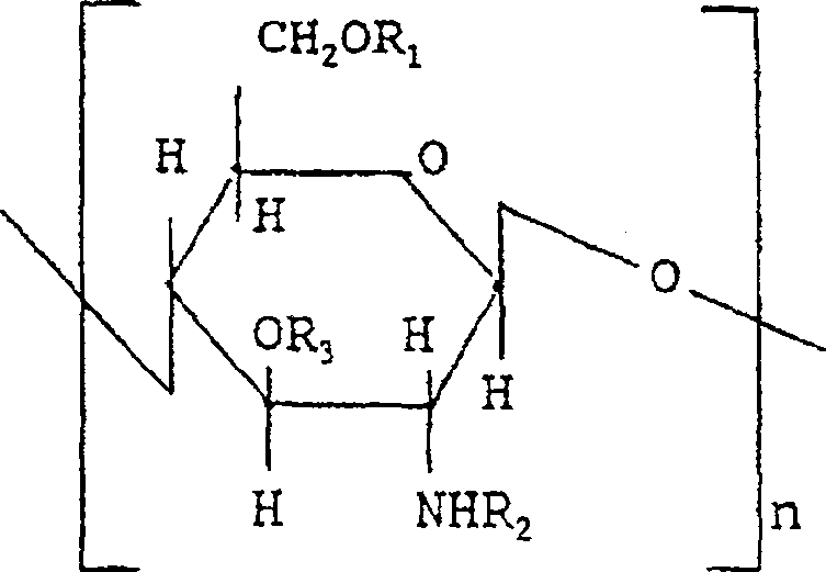 Gelatin for preventing conglutination in the surgical and the method for preparing the same