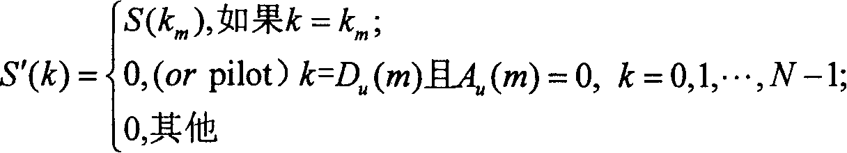 Uplink FDMA access method in frequency selected block transmission system