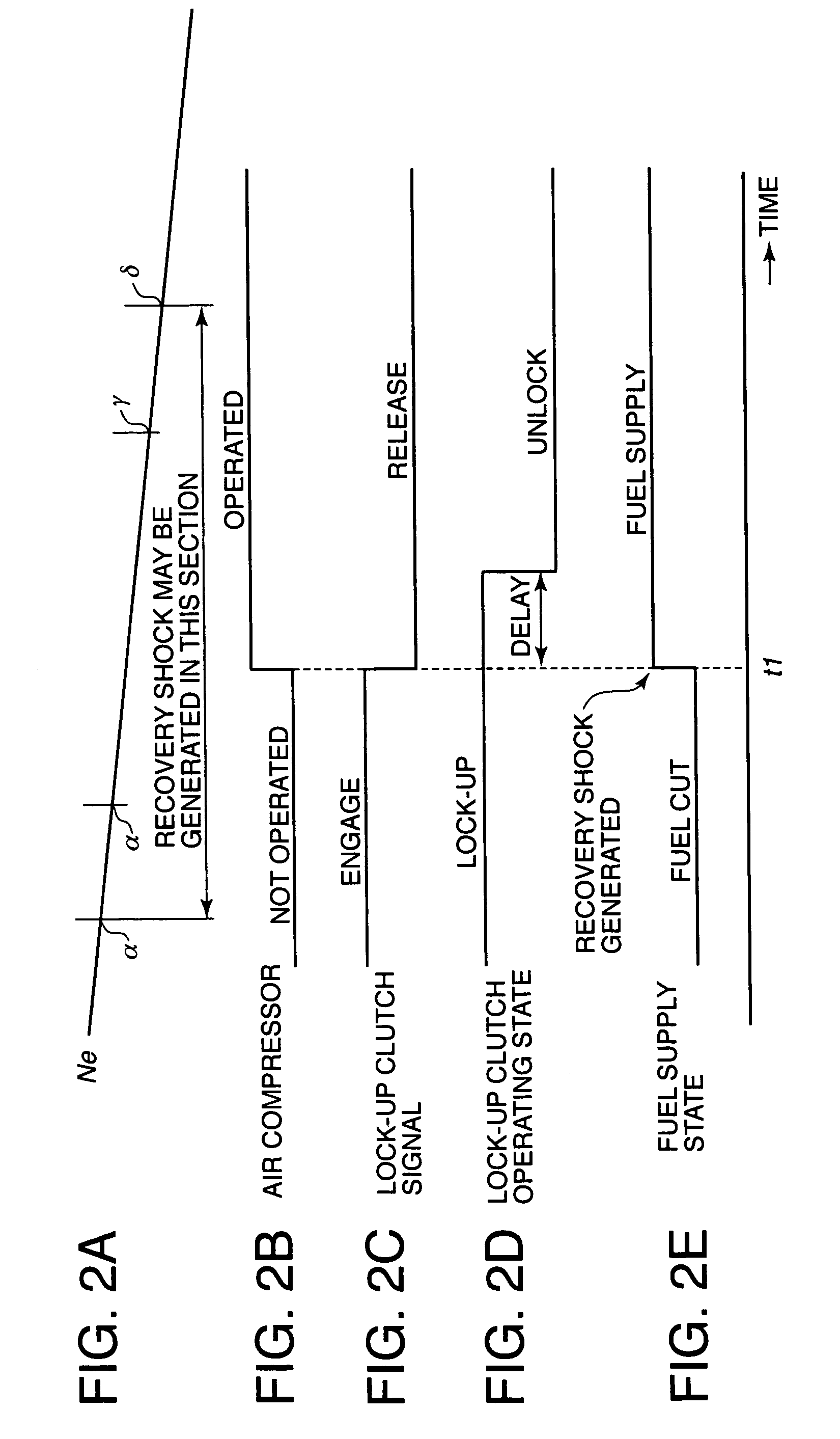 Control of vehicle drive system