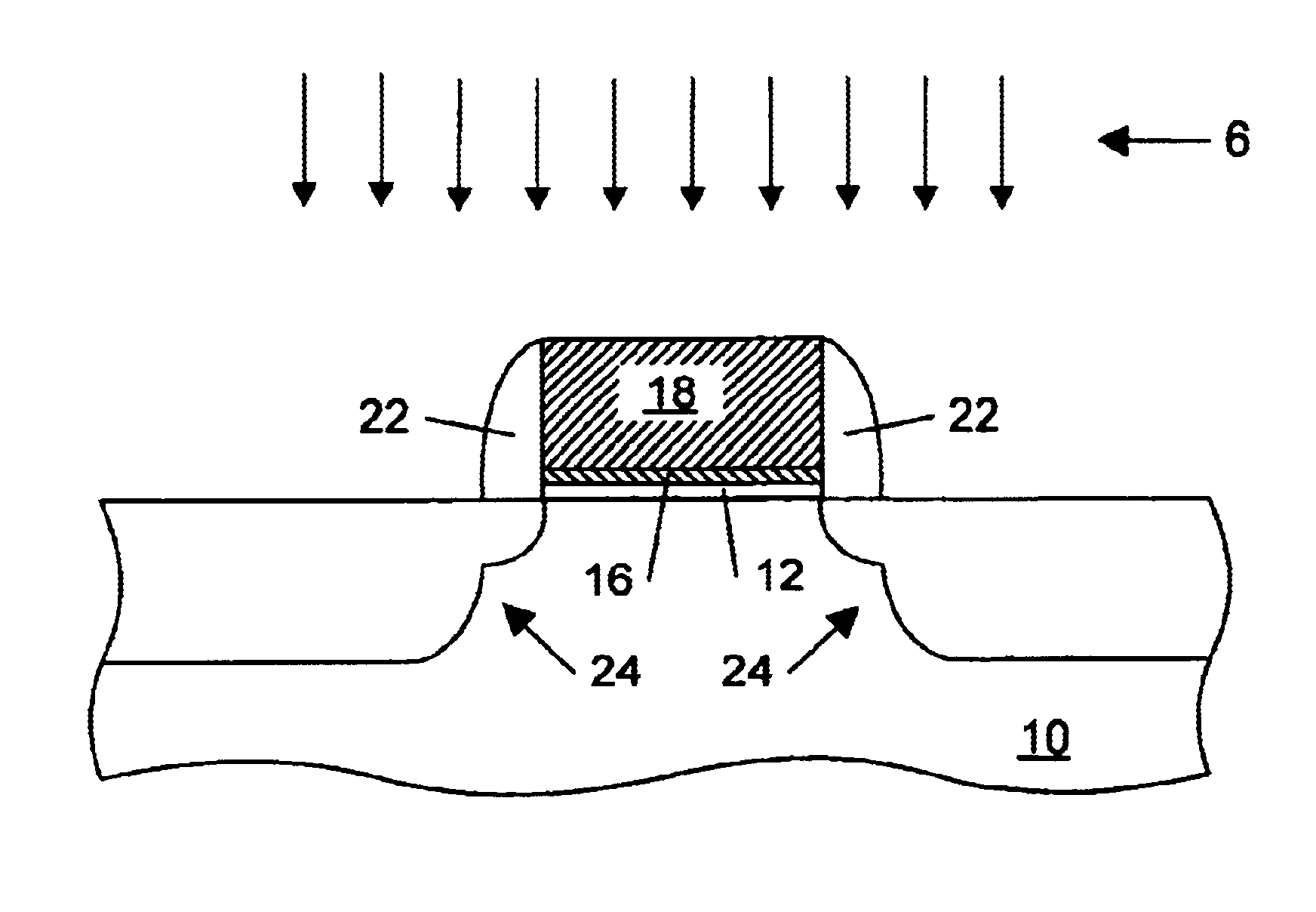 Ultrathin high-K gate dielectric with favorable interface properties for improved semiconductor device performance