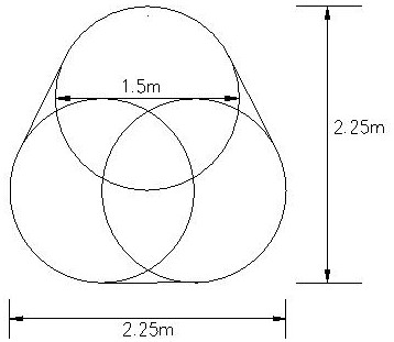 Excavation method of arched ground survey leveling tunnel based on small tbm roadheader