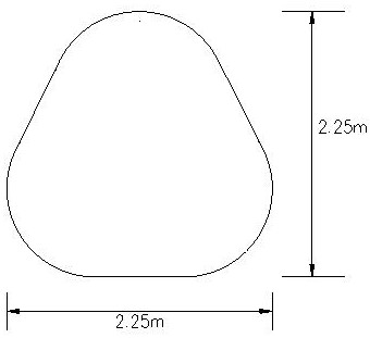 Excavation method of arched ground survey leveling tunnel based on small tbm roadheader