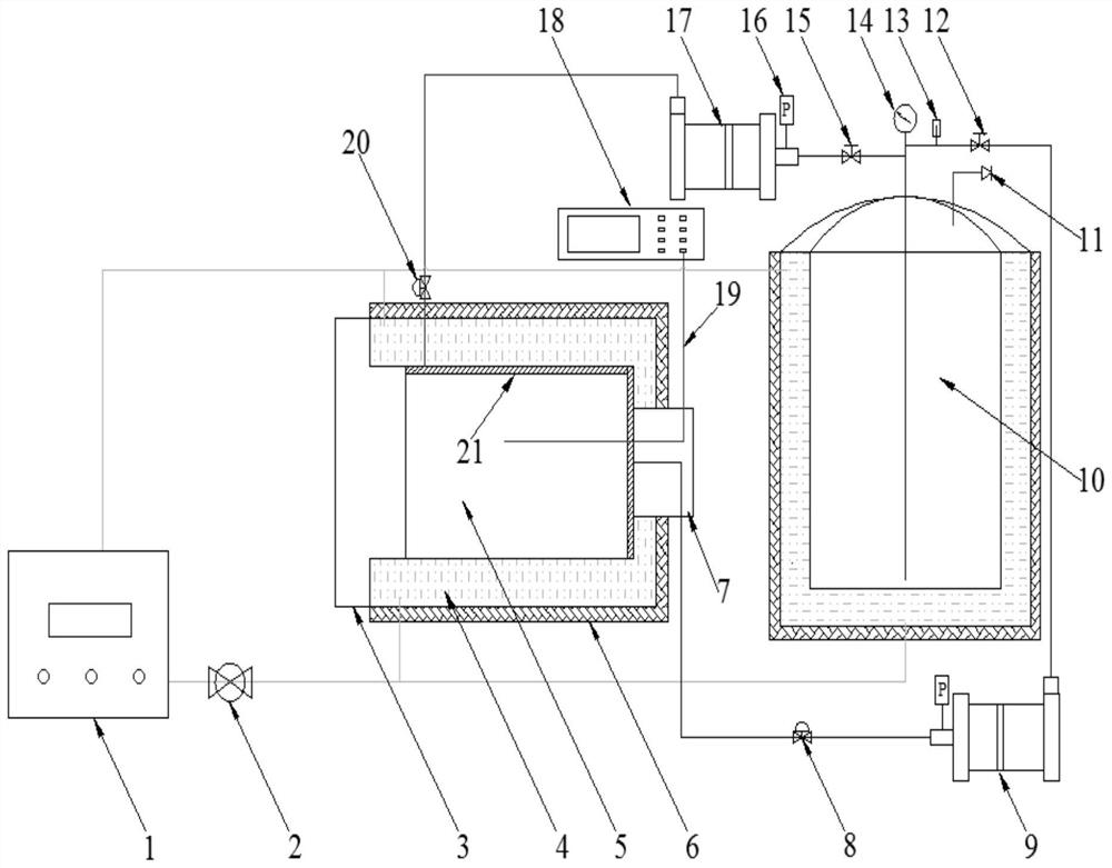 Method and equipment for liquid carbon dioxide high-pressure freezing fresh food