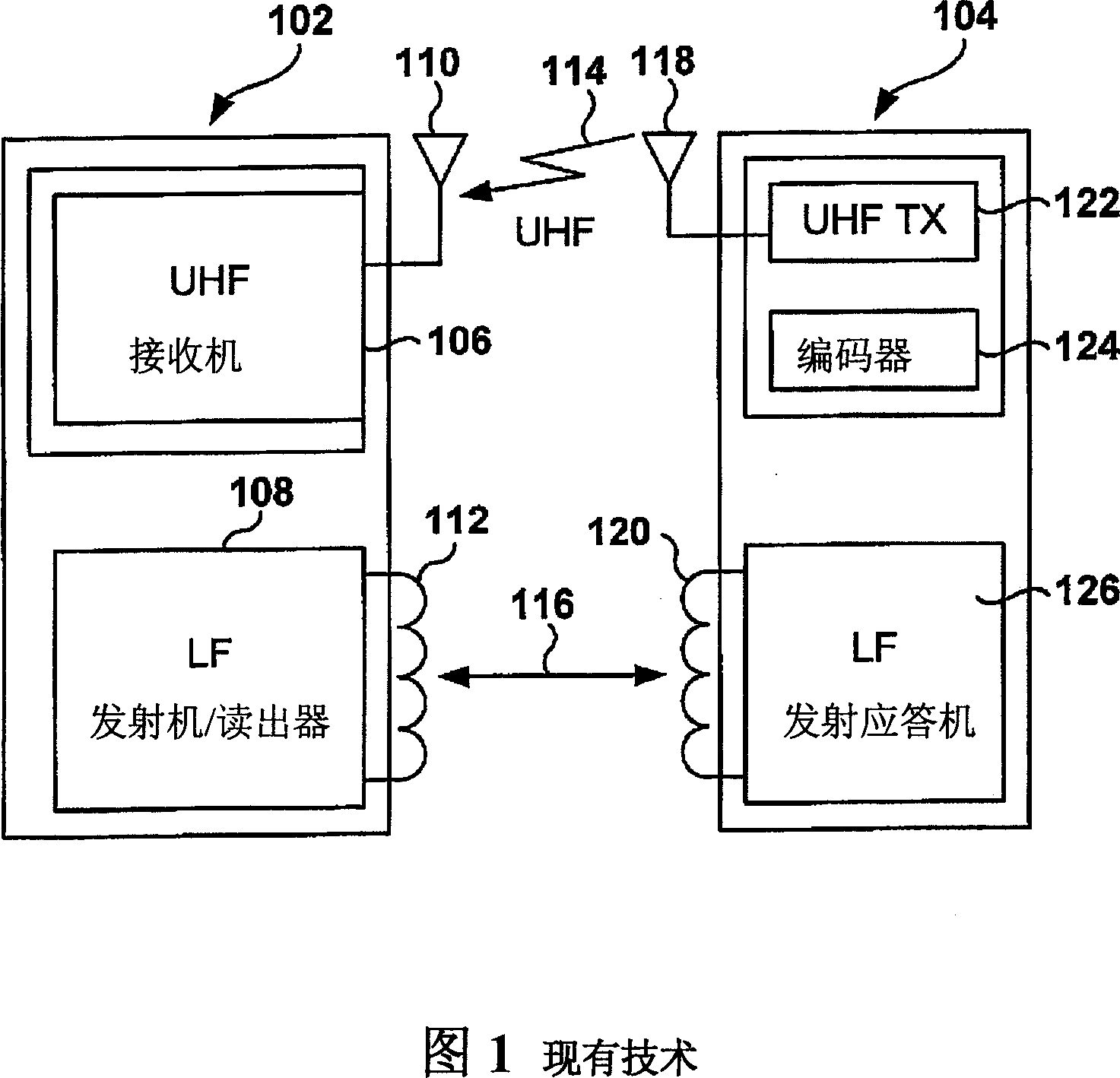 Dynamic configuration of a radio frequency transponder