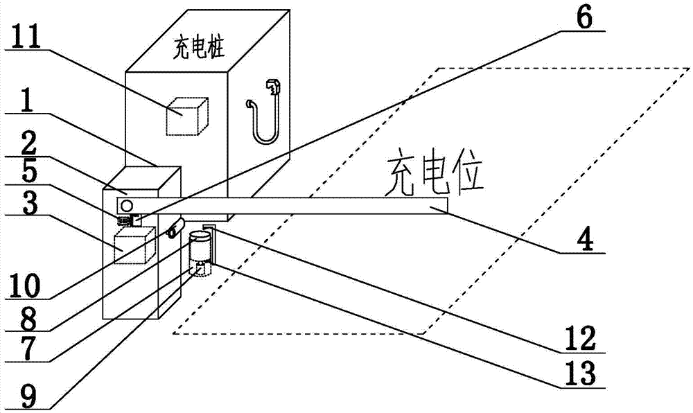 Collision preventing system for smart vehicle entering and leaving charging area