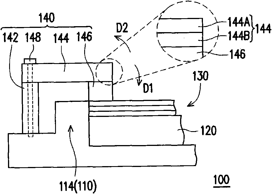 Backlight module