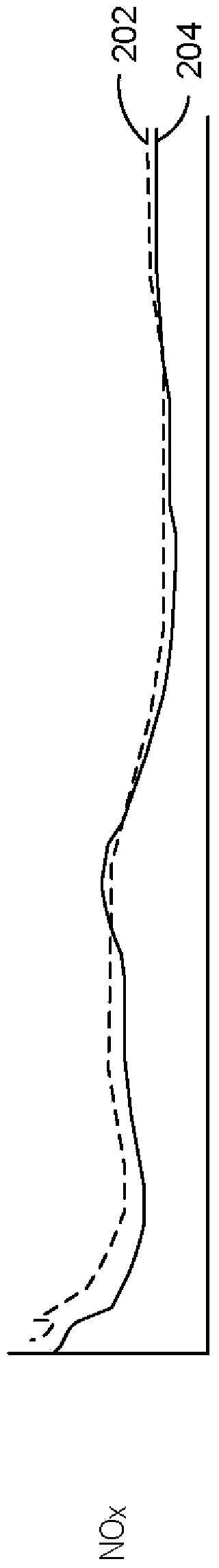 Method and engine system for operating an engine