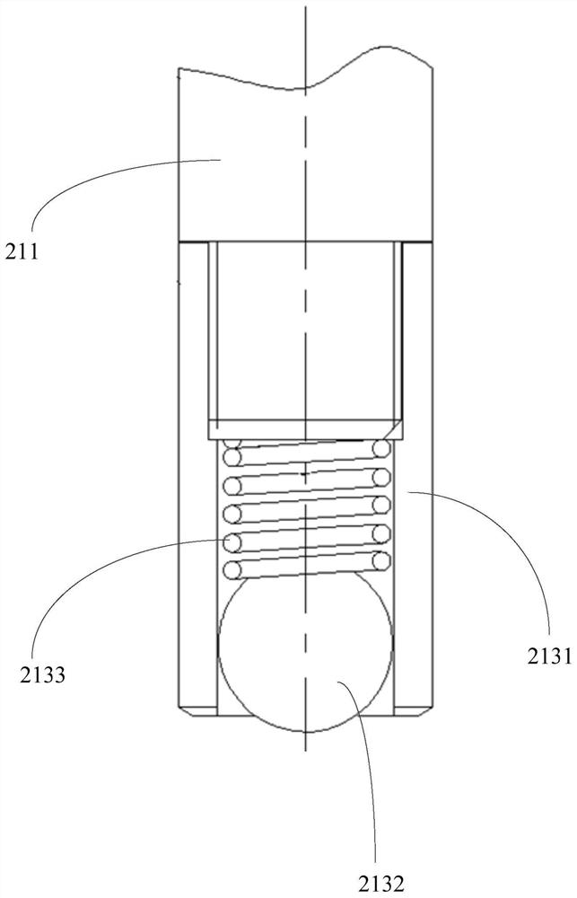 Bushing oil hole alignment equipment