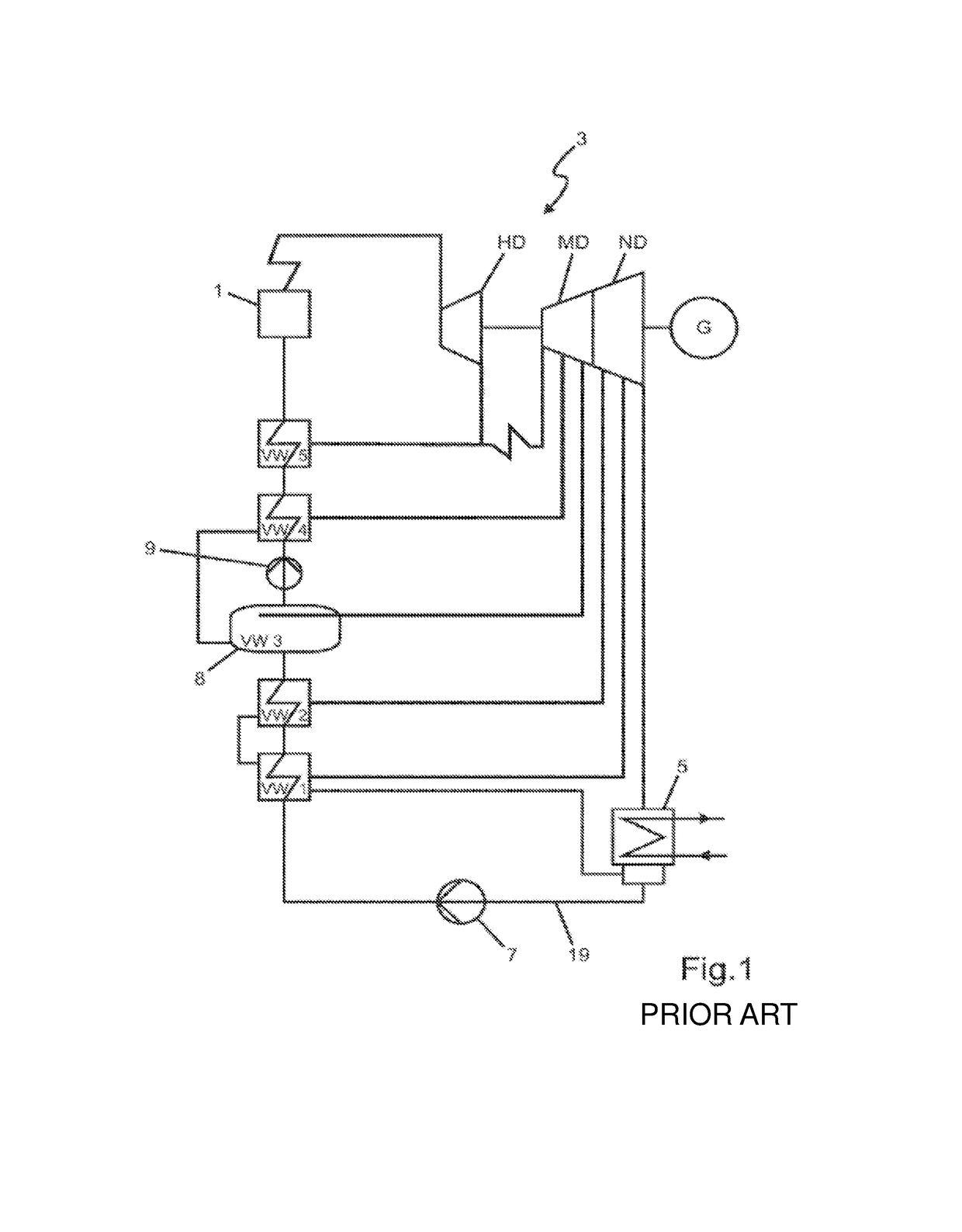 Steam power plant with a ground heat exchanger