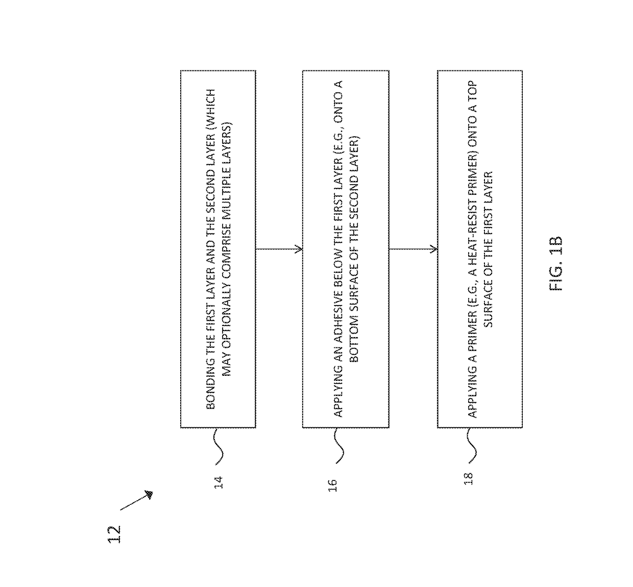 Pharmaceutical packs comprising holographic lidding material, and method of making the same