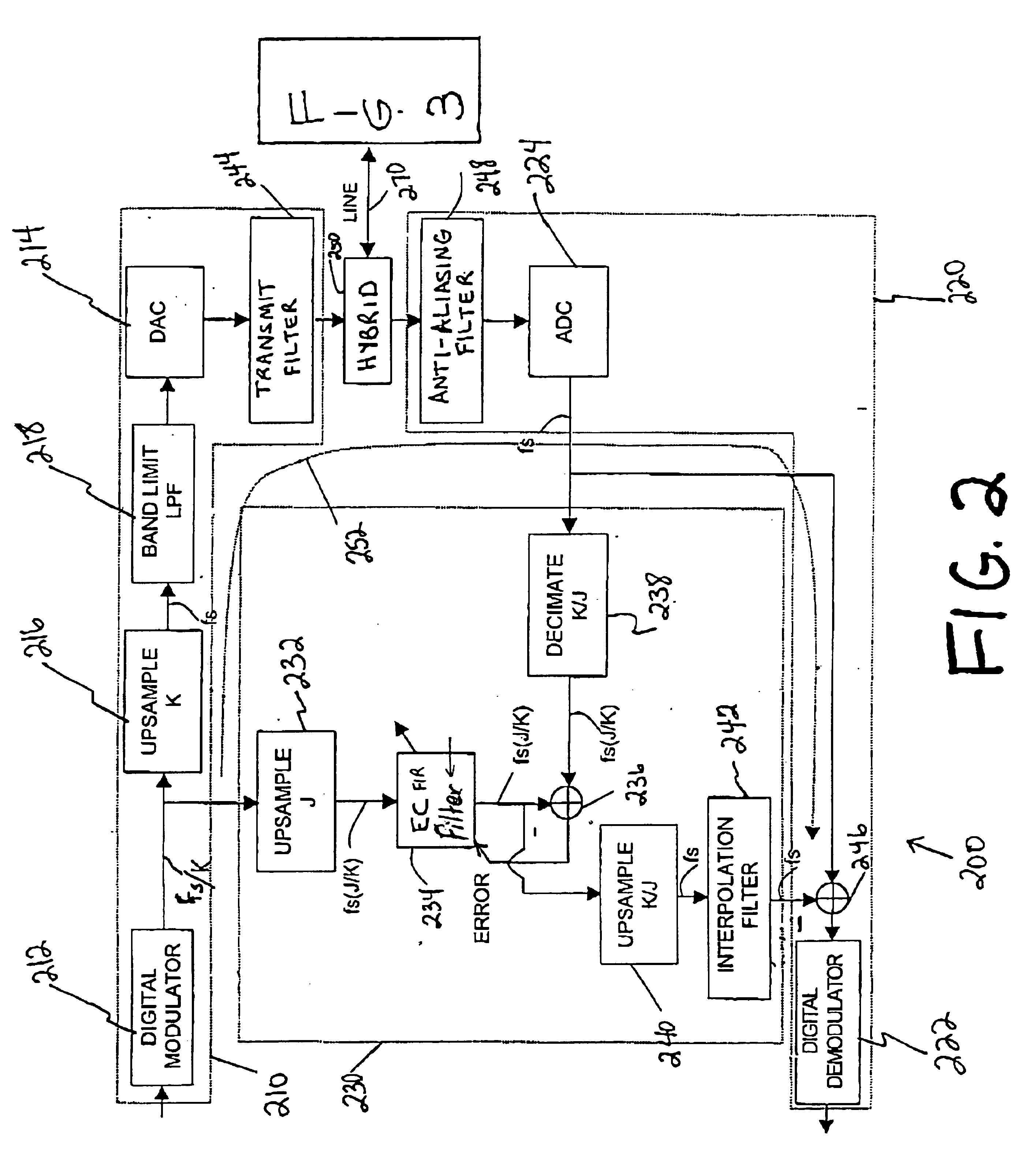 Method and apparatus for echo cancellation in an asymmetric communication system