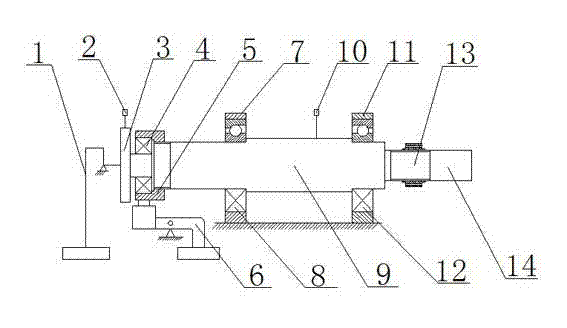 Friction torque measurement apparatus of horizontal bearing