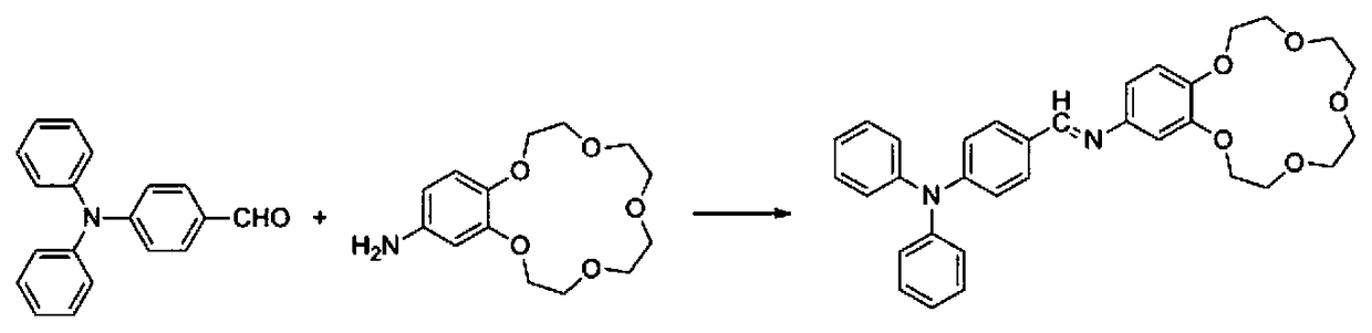 Synthesis method of fluorescent reagent for specific recognition and sensitive detection of human serum protein