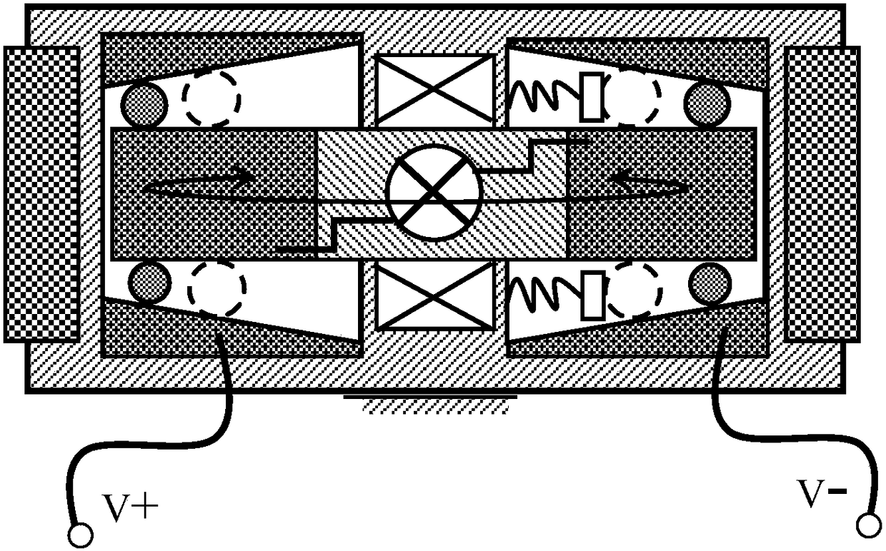 Nested high-reliability contact rotation system and its combined system and method