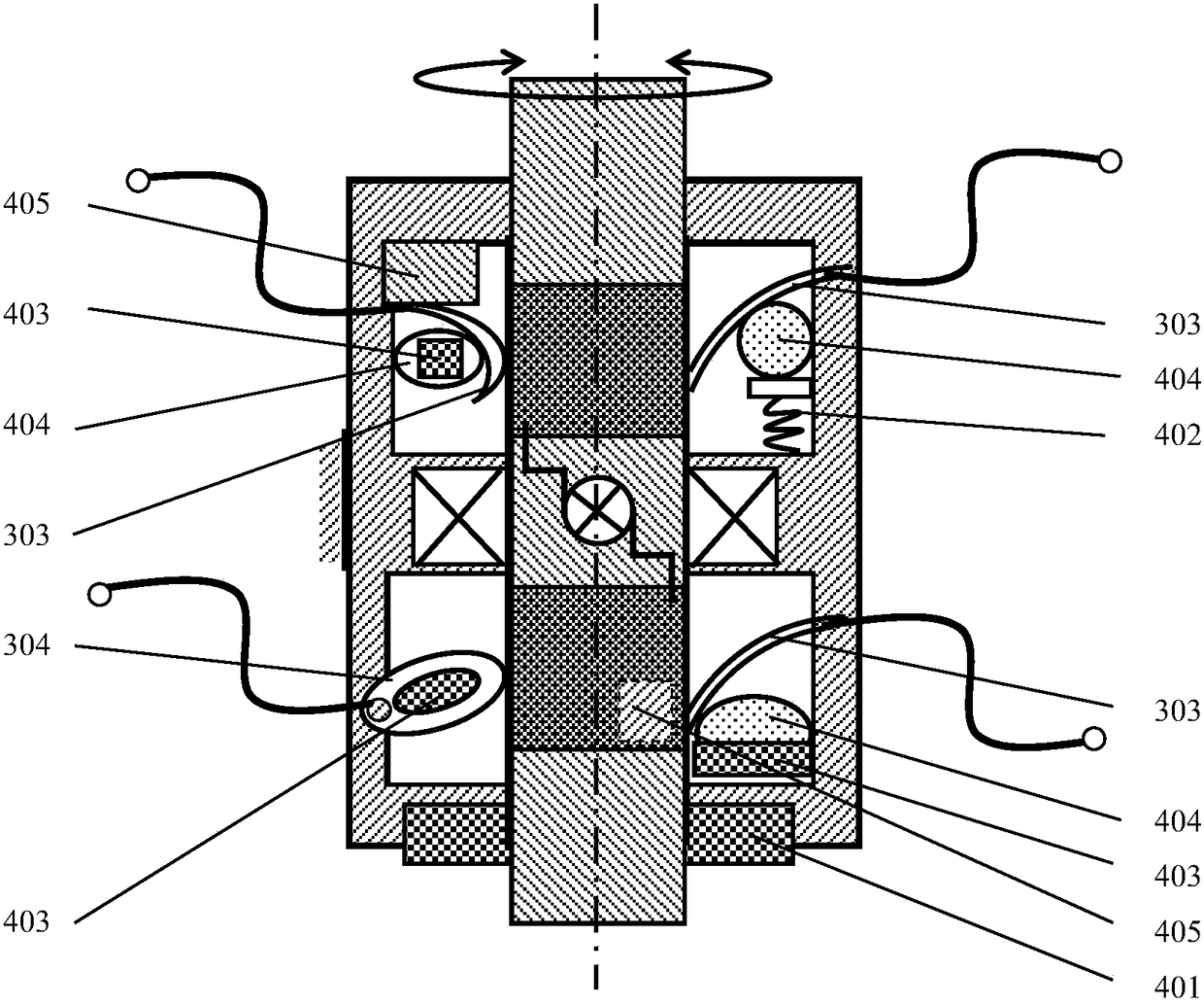 Nested high-reliability contact rotation system and its combined system and method