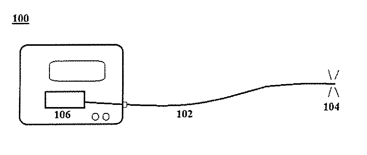 Class 1 laser treatment system