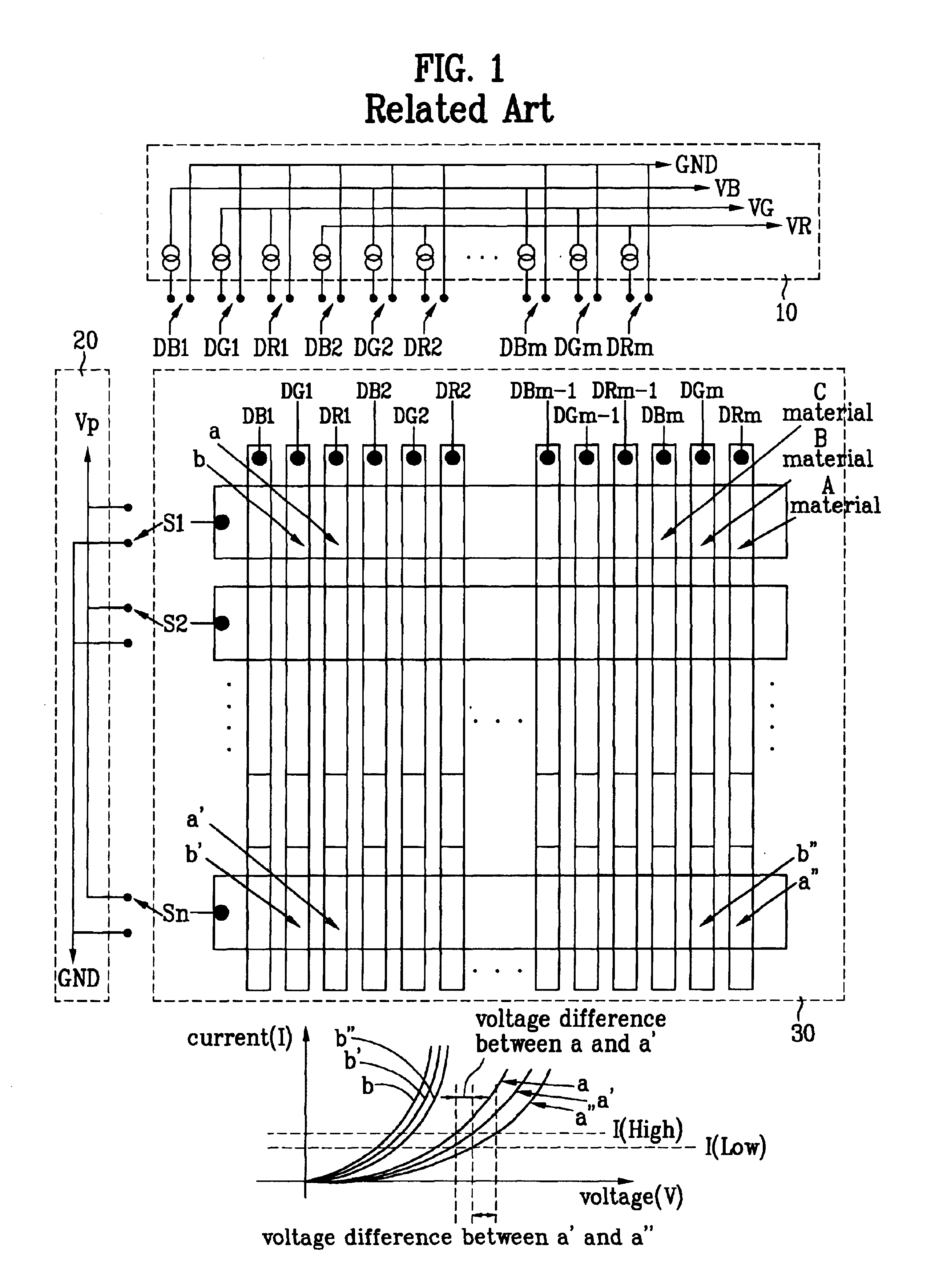 Full color organic EL display panel, manufacturing method thereof and driving circuit thereof