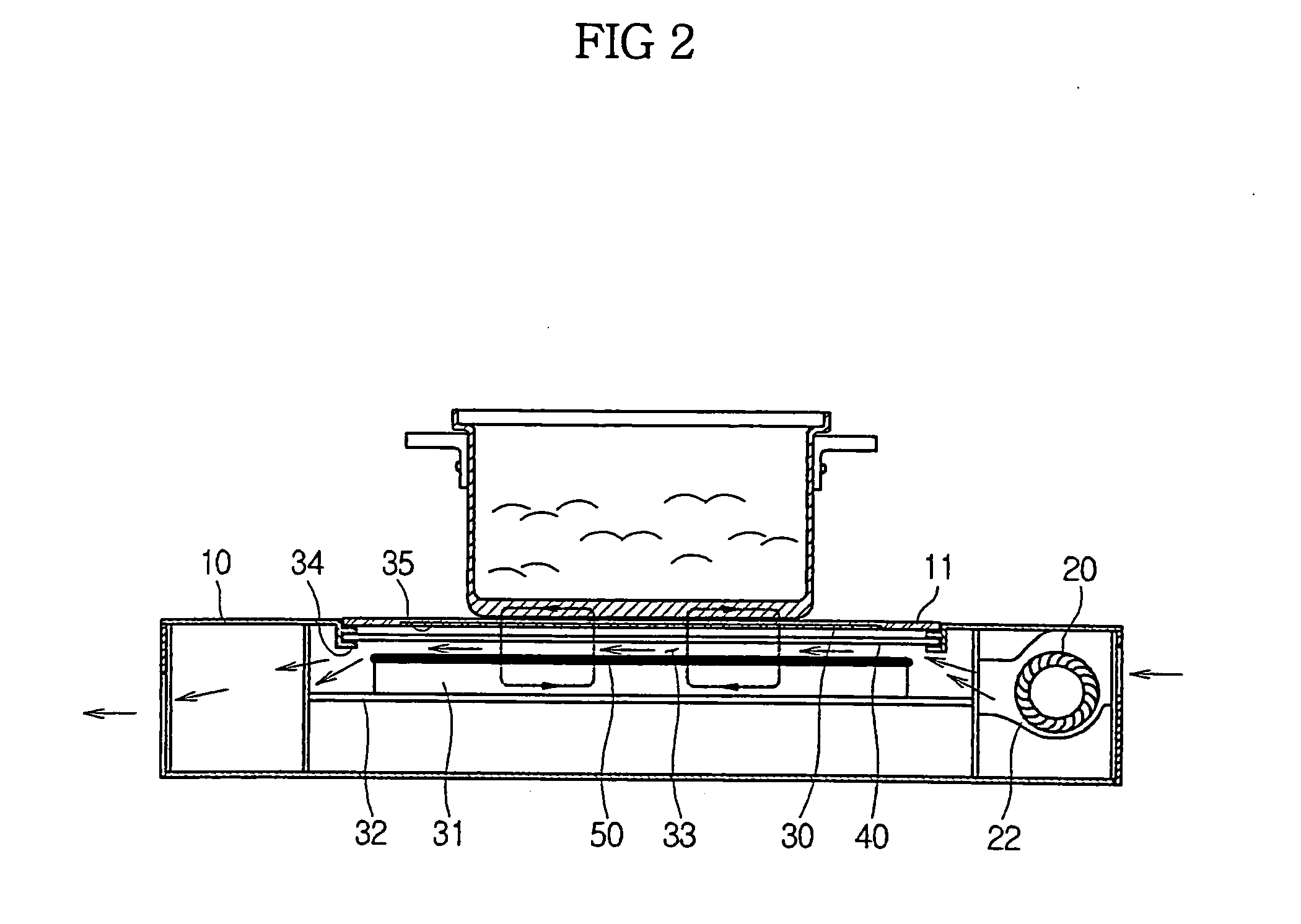 Composite cooking apparatus