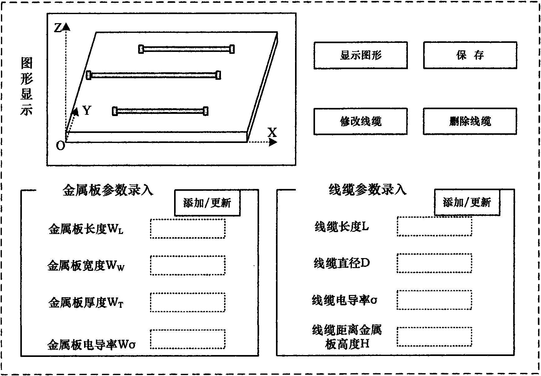 System for calculating crosstalk strength among cables based on partial element equivalent circuit (PEEC) theory