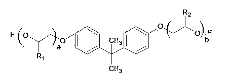 Polyester elastomer for blow molding and preparation method thereof