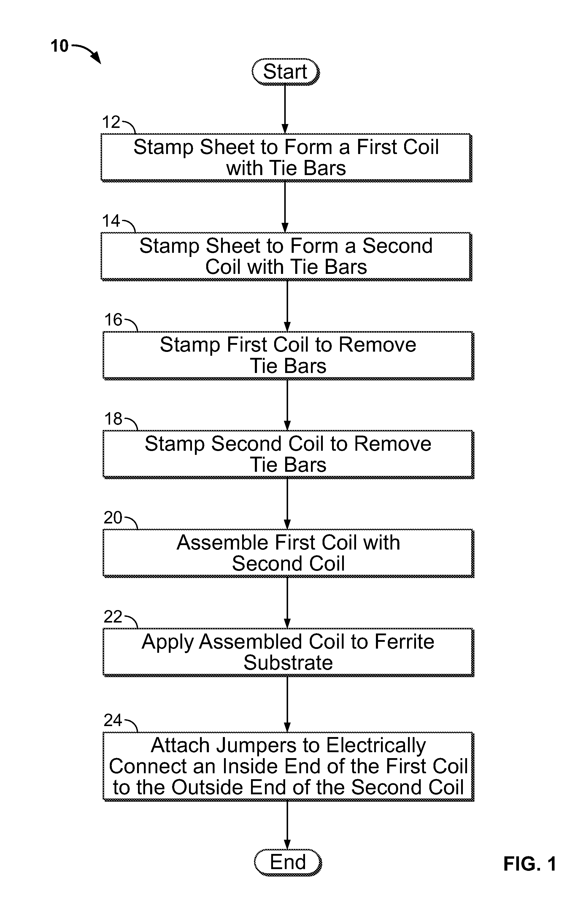 Wireless Charging Coil