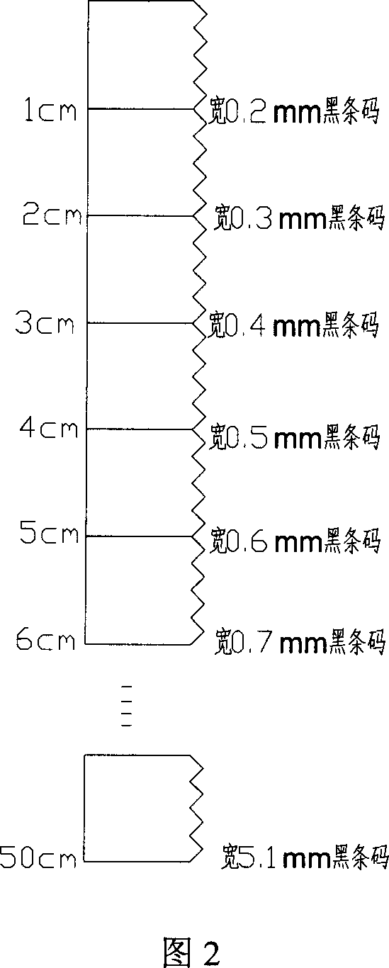 Digital trip water level point gauge