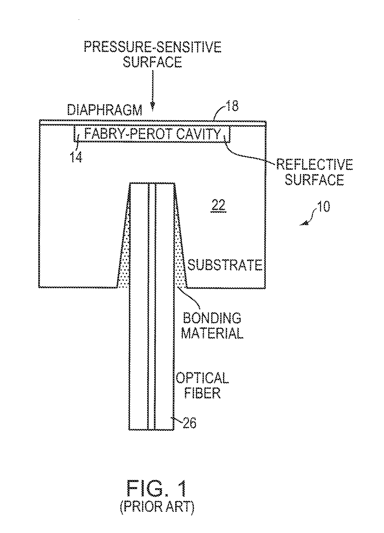 Intravascular Optical Coherence Tomography System with Pressure Monitoring Interface and Accessories