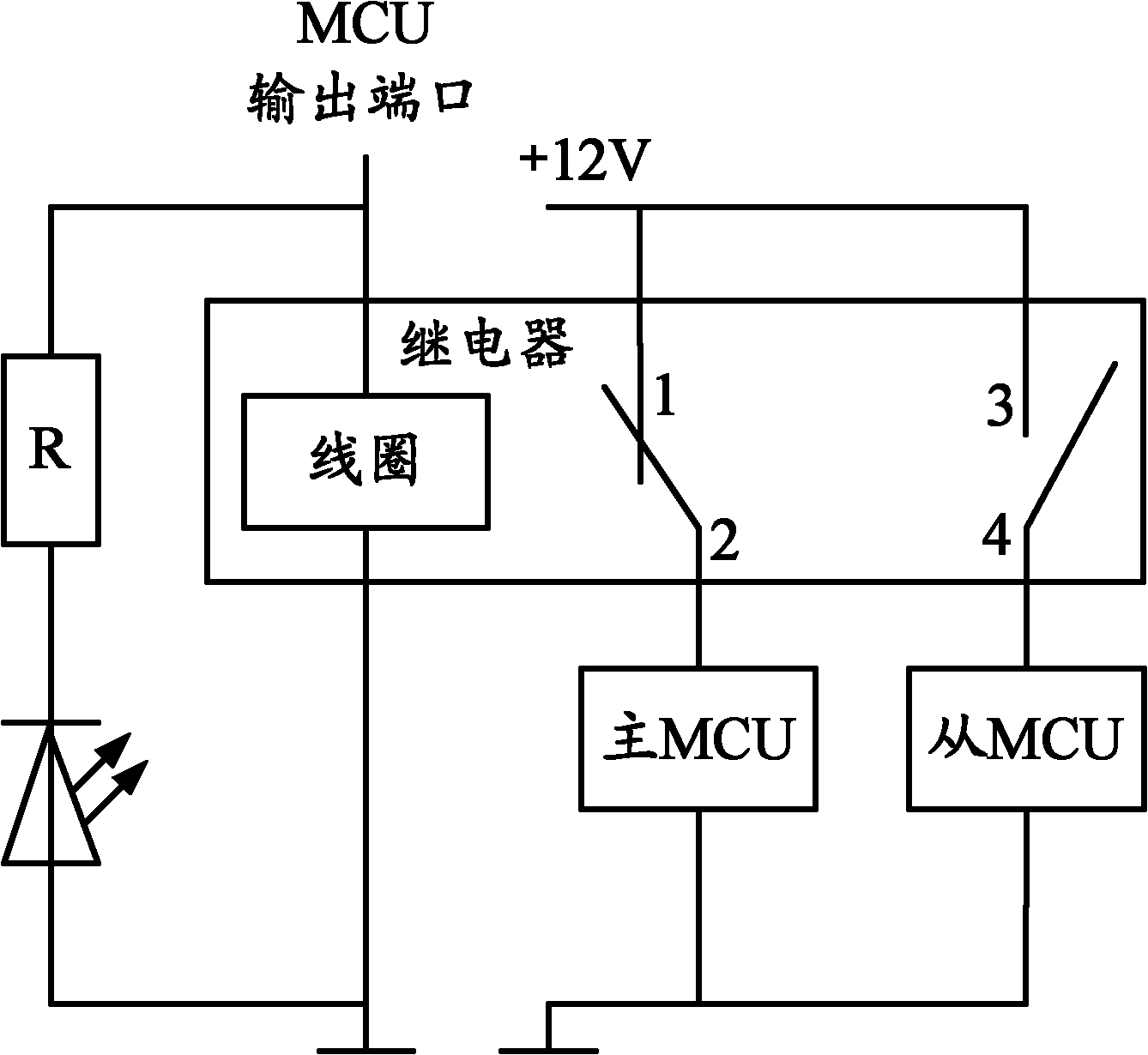 Fault-tolerant control system based on line control brake