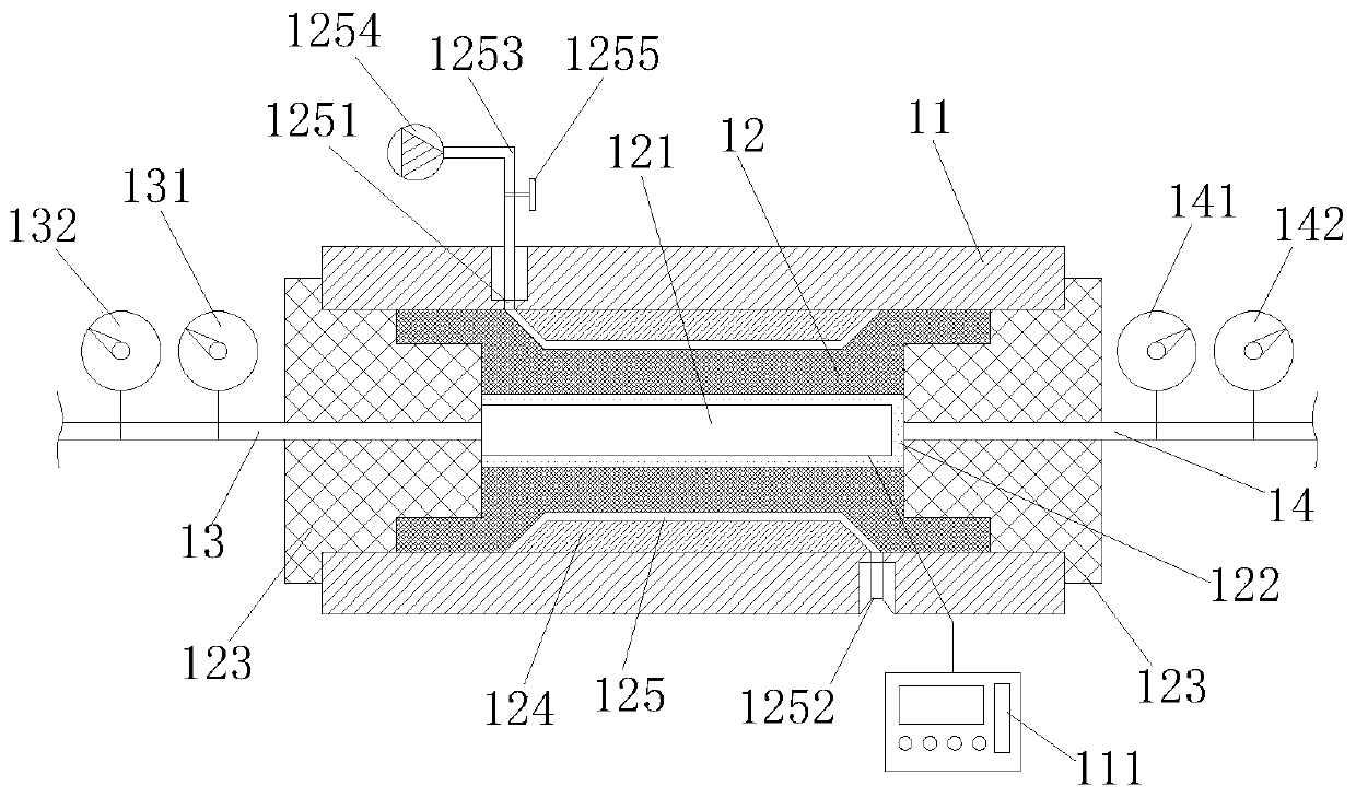 Simulation test system for dynamic monitoring coal reservoir sensitivity and drainage control