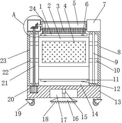 Information display device for big data analysis