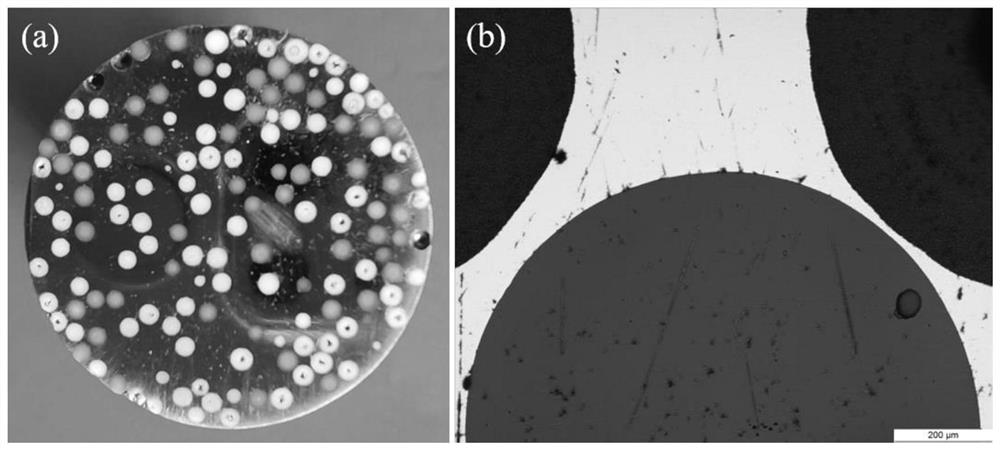 Preparation method of hybrid synergistically reinforced iron-based wear-resistant material