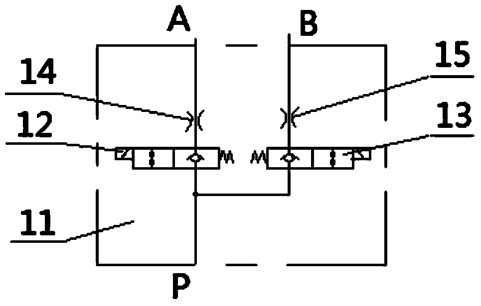 Multi-flow control valve, chassis supporting leg hydraulic control system and crane