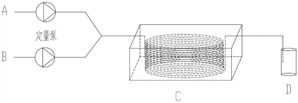 Continuous nitrification method of naphthalene sulfonate compound