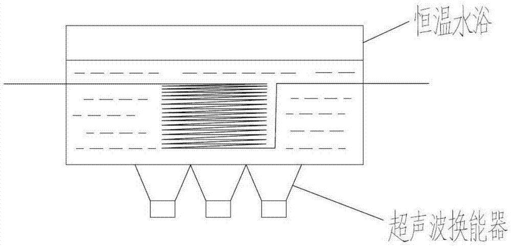 Continuous nitrification method of naphthalene sulfonate compound