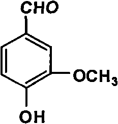 Productive technology of vanlillin by glyoxylic acid method