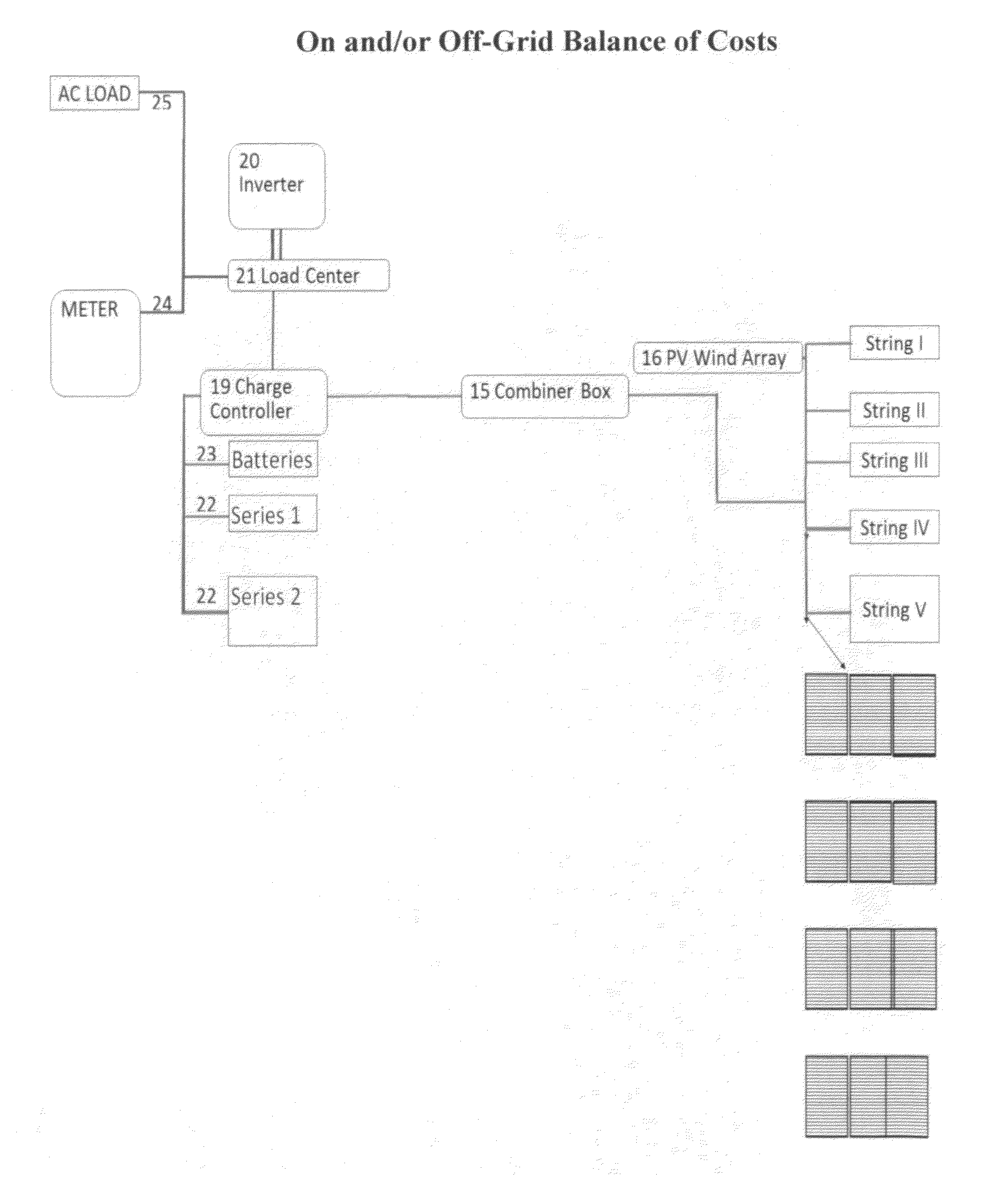 DC appliance system