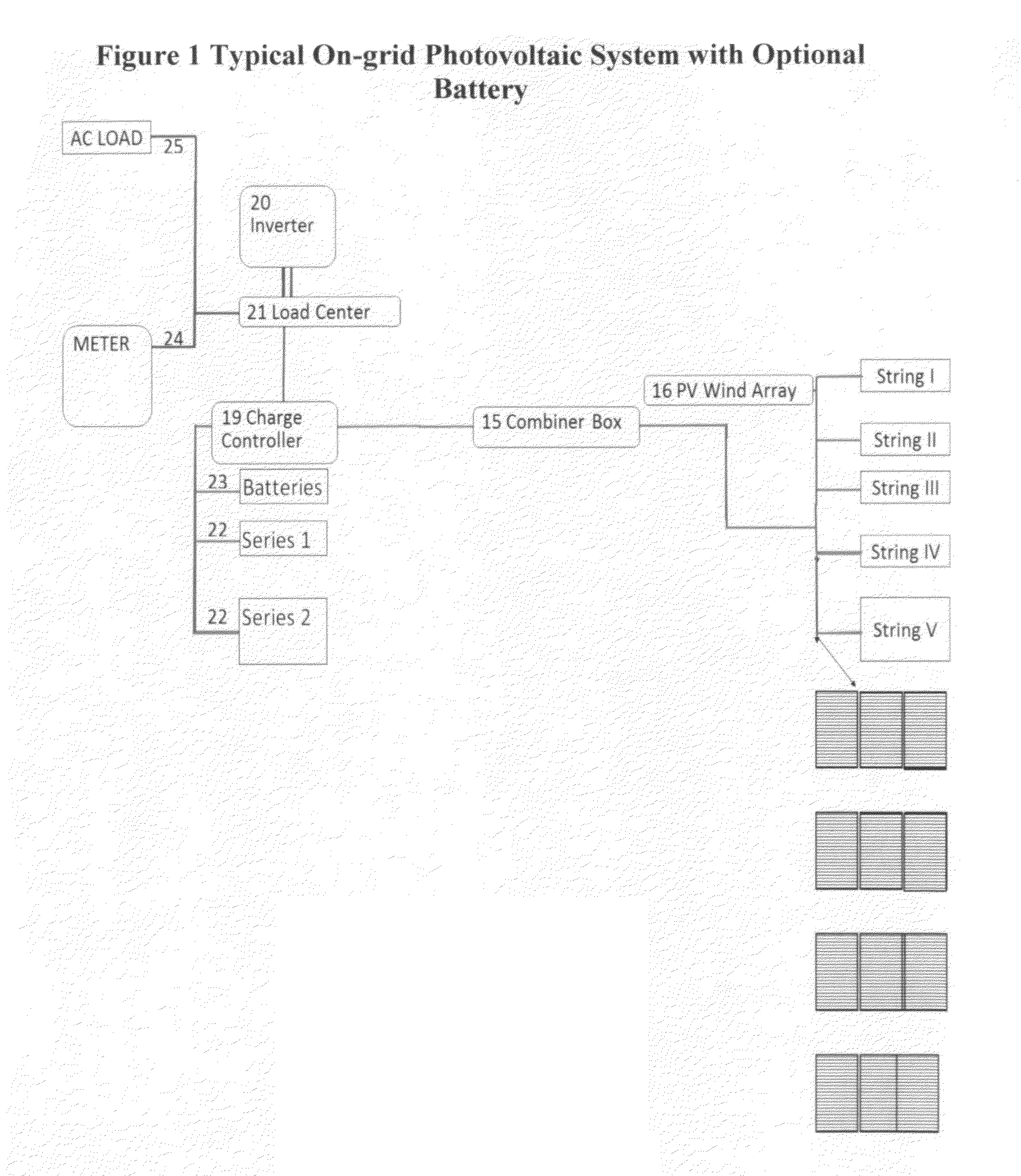 DC appliance system