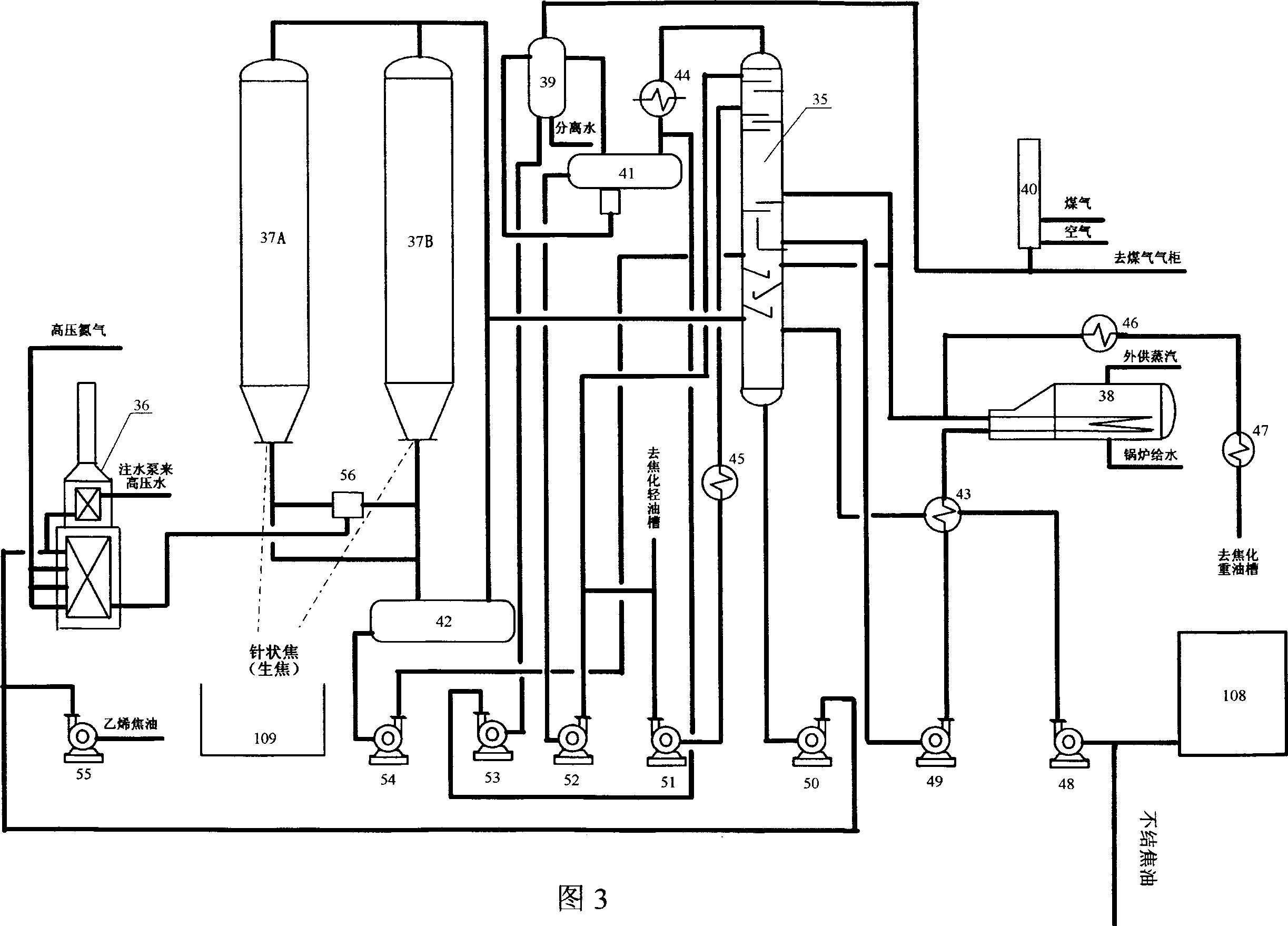 Industrial producing process for coal series needle coke