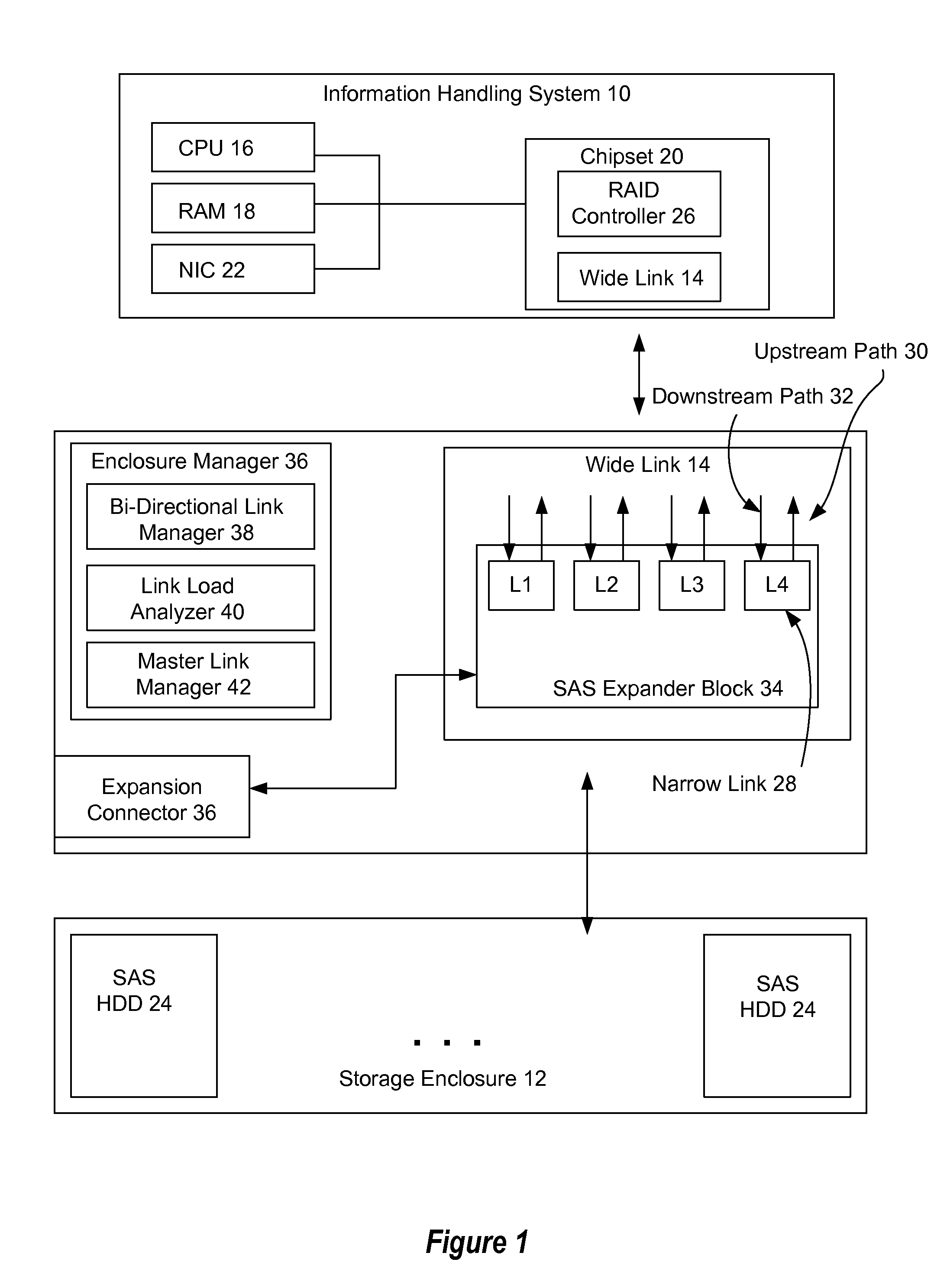 Asymmetric Storage Device Wide Link