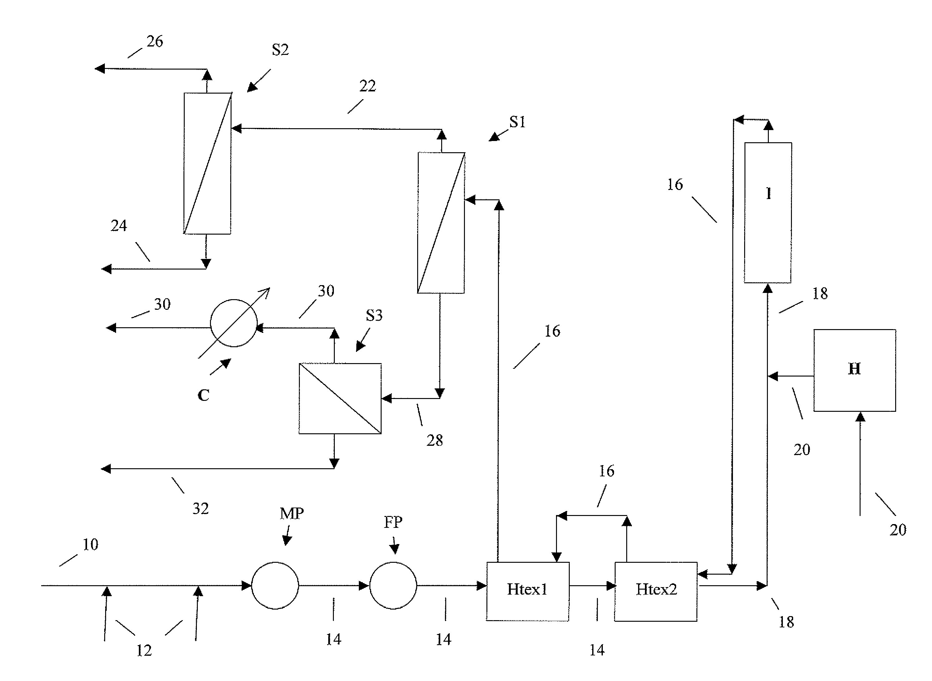 Hydrothermal Conversion of Biomass to Hydrocarbon Products