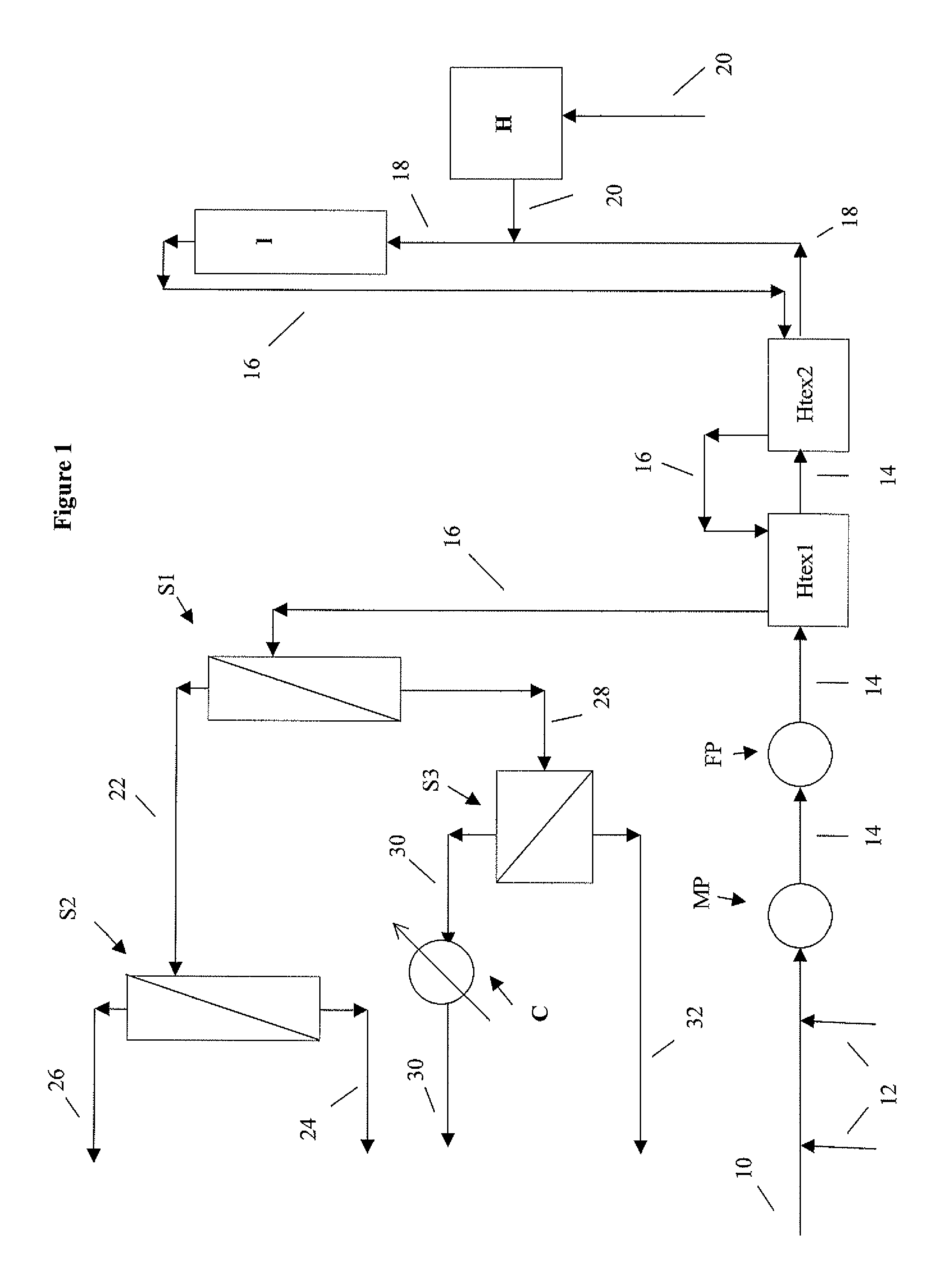 Hydrothermal Conversion of Biomass to Hydrocarbon Products