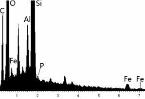 Kieselguhr modified adsorption material and preparation method and application thereof