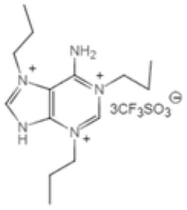 Dissolution regeneration and stable dispersion system of monomolecular cellulose