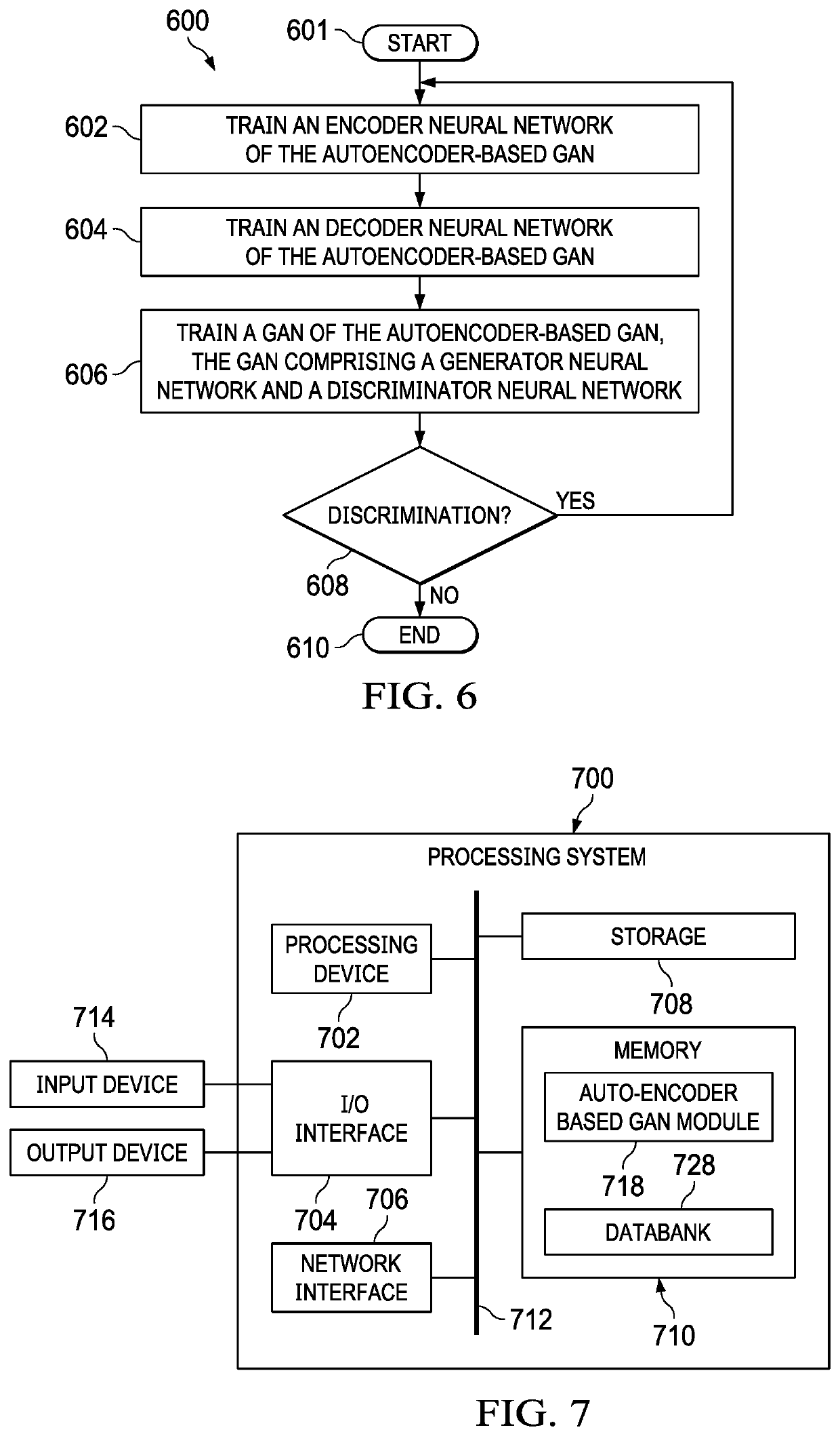 Autoencoder-Based Generative Adversarial Networks for Text Generation