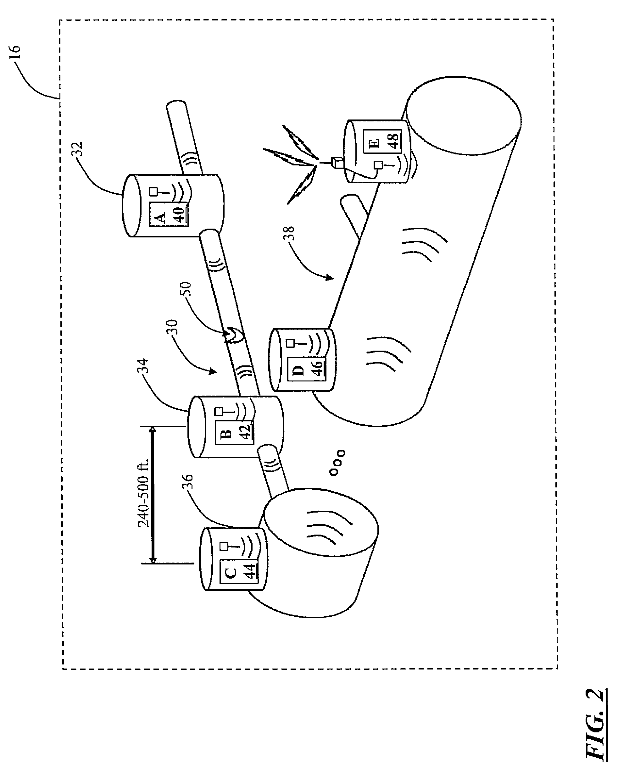 Monitoring systems and methods for sewer and other conduit systems